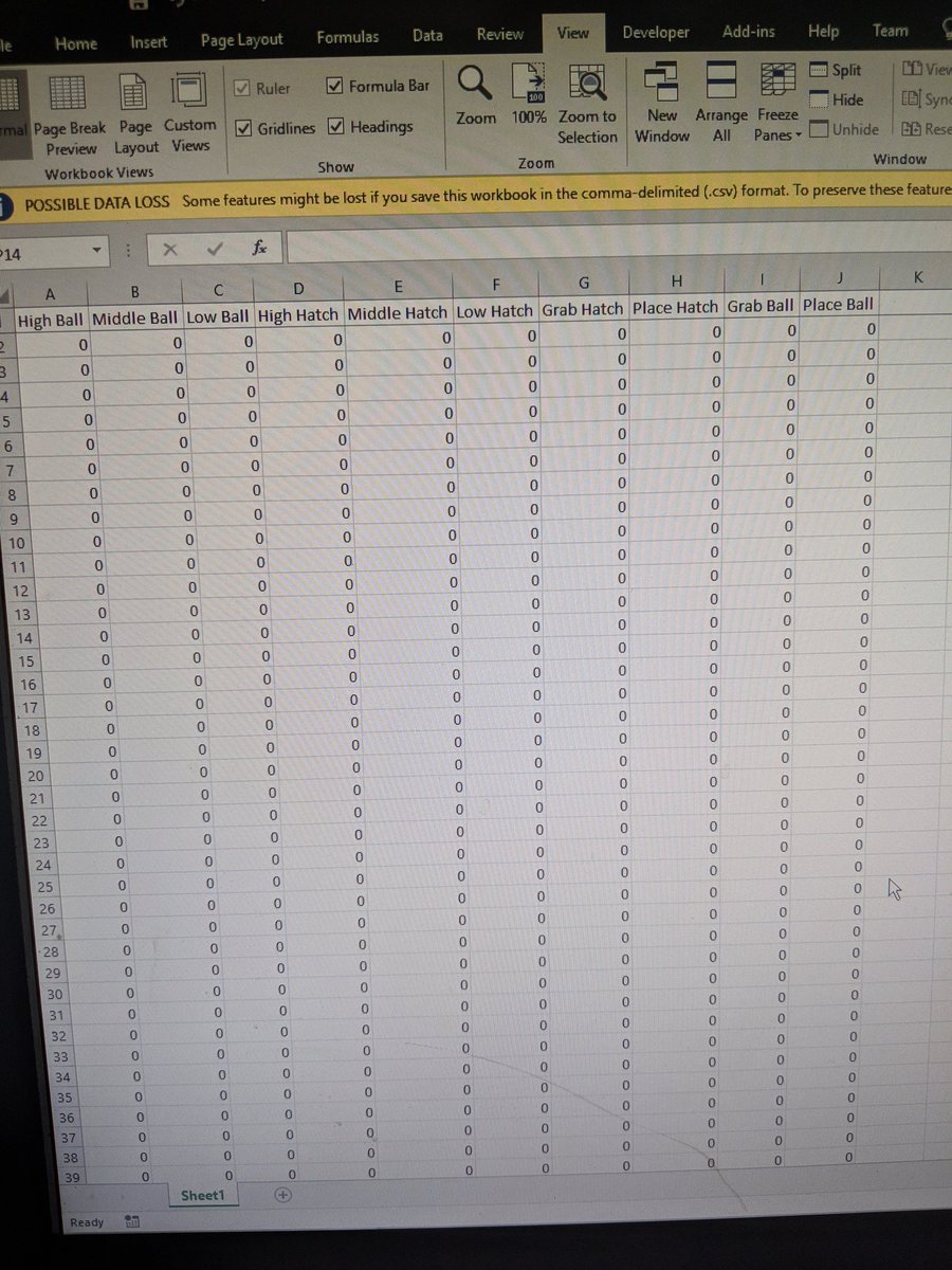 7432 NOS tweet media