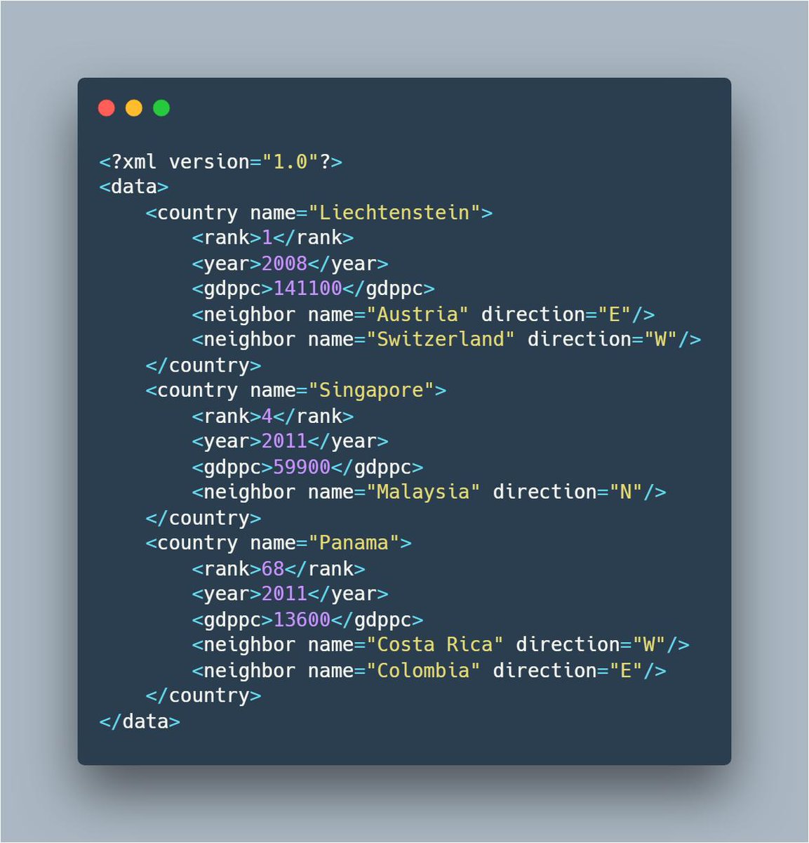 Python xml file. Xml код. xml язык программирования. xml теги. xml пример.