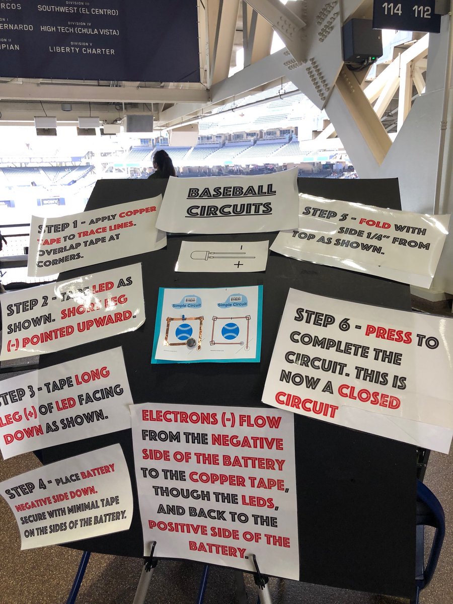 sabrina_sbsd's tweet image. Creating a simple circuit with #sbsdstream #sbsdedu @sdfestivalscienceengineering