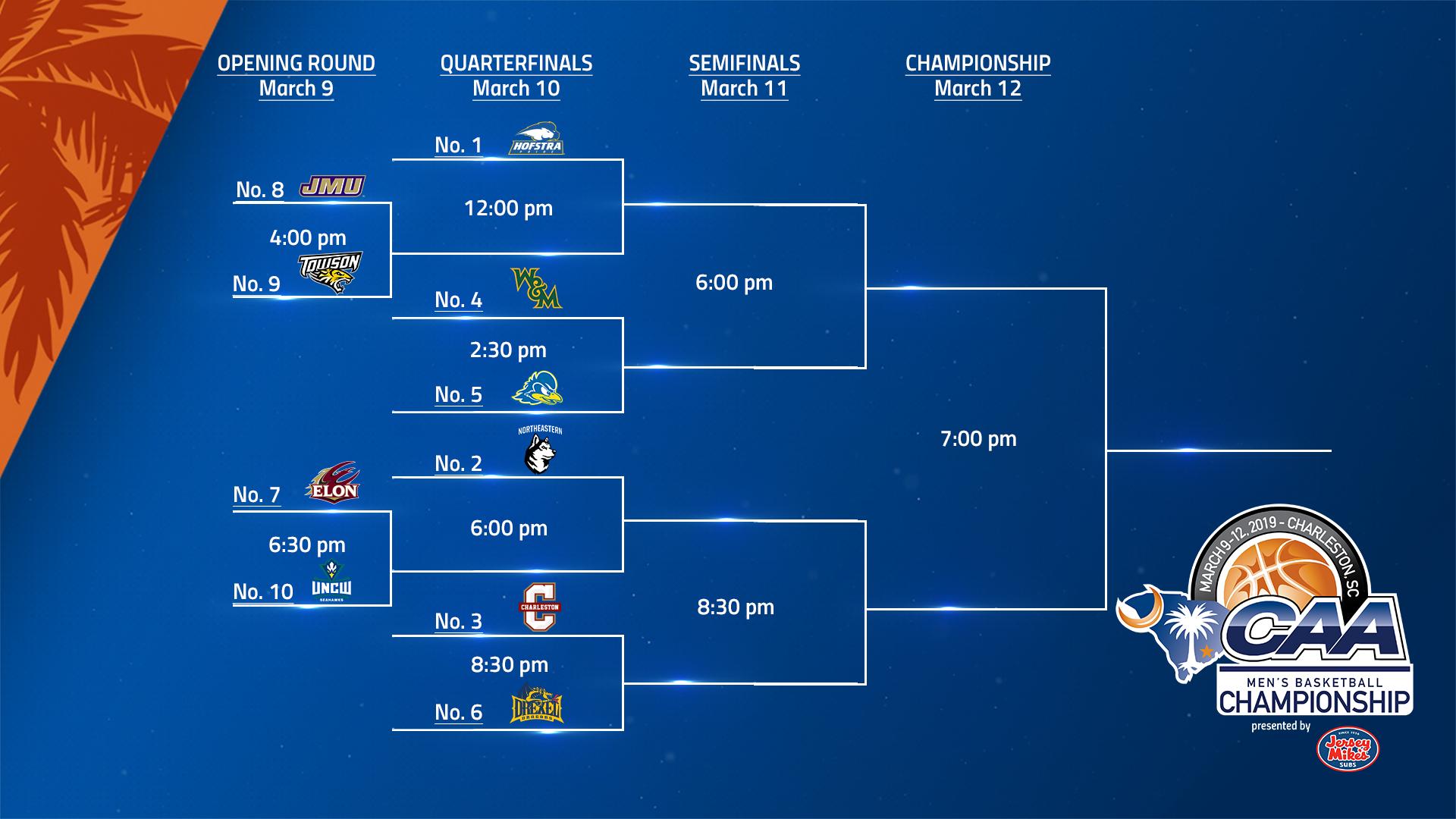 Colonial Athletic Association Tournament Preview 1