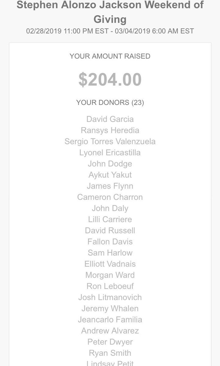 Thanks to all our donors we just broke $200 in #SAJGiving Donations!