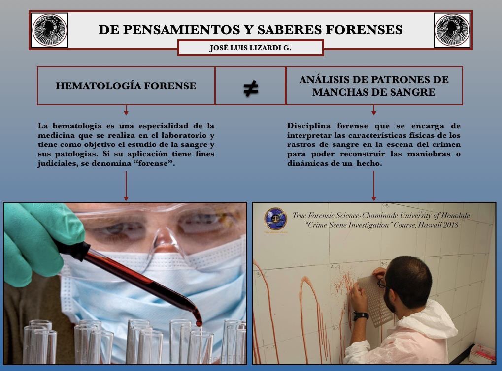 JoseLuisLG2016's tweet image. La hematología #forense y el análisis de patrones de manchas de #sangre son disciplinas diferentes. #bloodstains #forensic #APMS