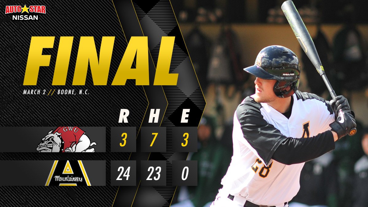 App State Baseball tweet media