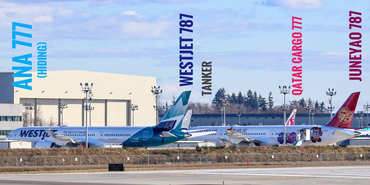 Flightline Roblox Twitter