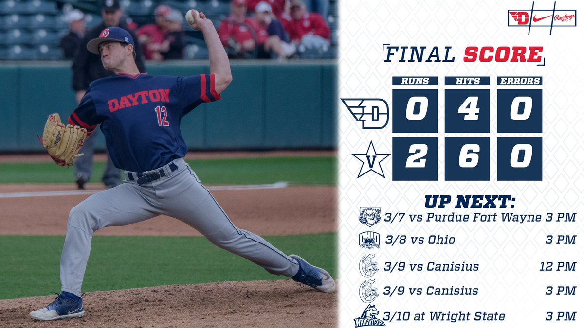 DaytonBaseball's tweet photo. Strong relief outing from Tyler Henry (7.0 IP, 5 H, ER, 0 BB) not enough, as Dayton falls to No. 1 Vanderbilt in the series finale, 2-0.

Five games on the schedule for the Flyers next week, including four home games!
#Flyboys✈️ https://t.co/VTxCWzHtJS