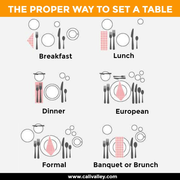 cali_valley_'s tweet photo. Handling your own table settings? Follow proper etiquette.

#calivalley #home #kitchen #lifestyle #knives #whestone #knifesharpener #blades #bladeedge #siliconbase #bamboobase #nonslip #angleguide #safeblade #chop #slice #Knifesharpeningkit #dullblades #razors https://t.co/QKMhblNvs4