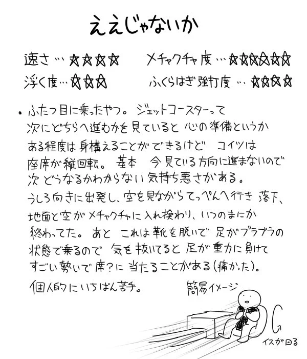 富士急ハイランドのコースターを解説！！どれも乗りたくなるｗｗｗ