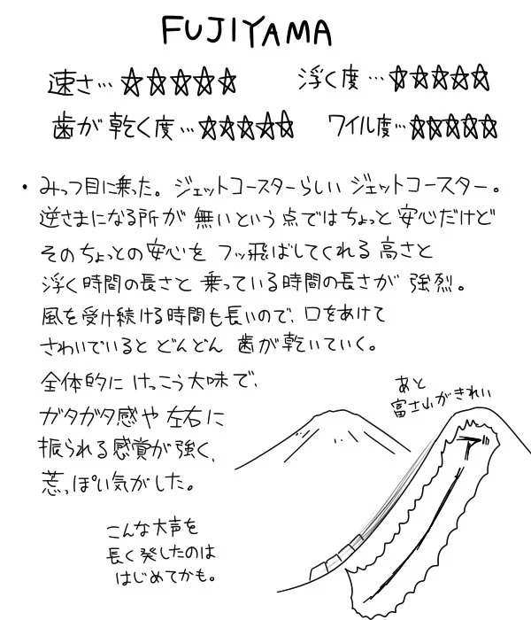 富士急ハイランドのコースターを解説！！どれも乗りたくなるｗｗｗ