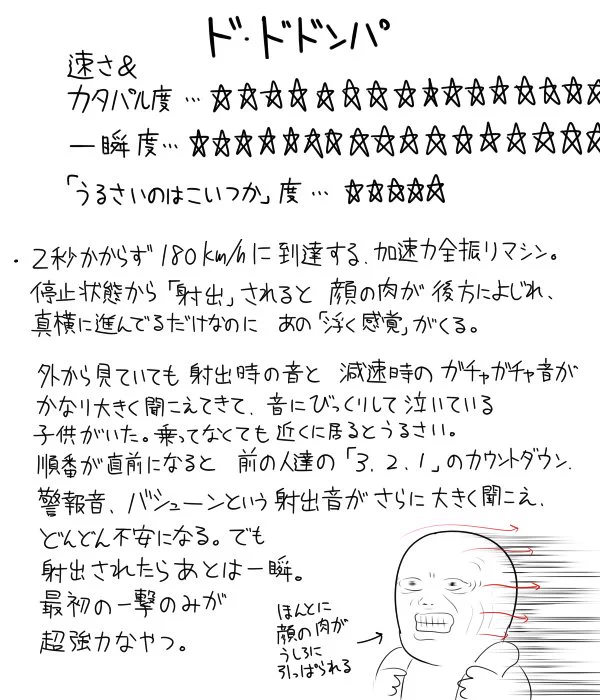 富士急ハイランドのコースターを解説！！どれも乗りたくなるｗｗｗ
