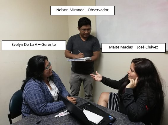 NelsonMirandad's tweet photo. En el módulo de #HabilidadesGerenciales y  #HabilidadesDirectivas de la #MGP14 en @ESPAE con @wloyola desarrollé habilidades para #MotivarAOtros para lograr los objetivos y metas planteados. https://t.co/nXo66uF4Uz