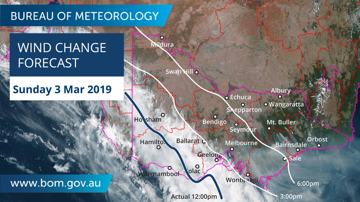 BOM_Vic's tweet photo. #WindChange has moved eastwards across #Victoria, however the stronger, second change is still to come. This change will take the edge off the heat and weaken, #VicCoolChange expected later this evening. Stay up to date with #VicEmergency @vicemergency https://t.co/dCsnPnUEeU