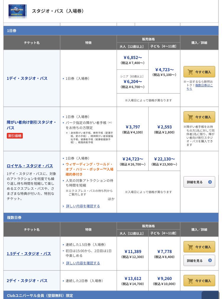 ｕｓｊのツボ Usj トワイライトパス ナイトパス 例年なら３月１日より 夕方以降入場の半日割引券のトワイライトパス ナイトパス を販売しますが 今年は現時点で販売無しです １日券が日別価格への変更にともない ナイトパスの販売も大幅に