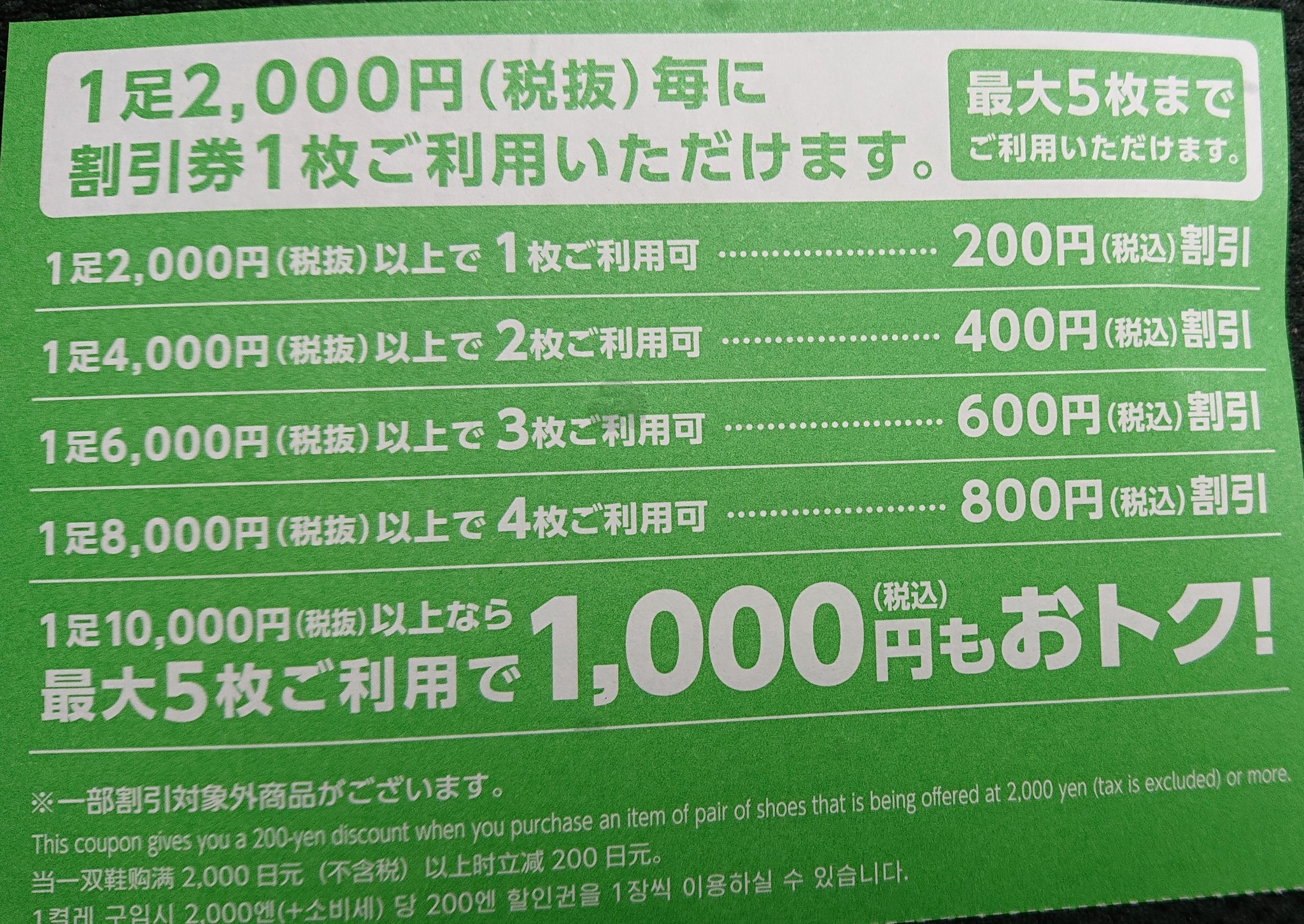 トーヴ 東京靴流通センター伊豆長岡店 靴の下取りしてたのでmax 安い5足を下取りへ 5枚 1 000円割引券をget 値段により利用限度が有ることが判明 世の中 甘くない