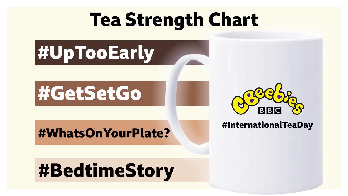 CBeebiesHQ's tweet photo. Happy #InternationalTeaDay...not that we need an excuse! 🤣🤣🤣  

We're at the #UpTooEarly stage but other tea strengths are available 😅☕️

#GetSetGo 

#BedtimeStory https://t.co/f71kfsGLvZ