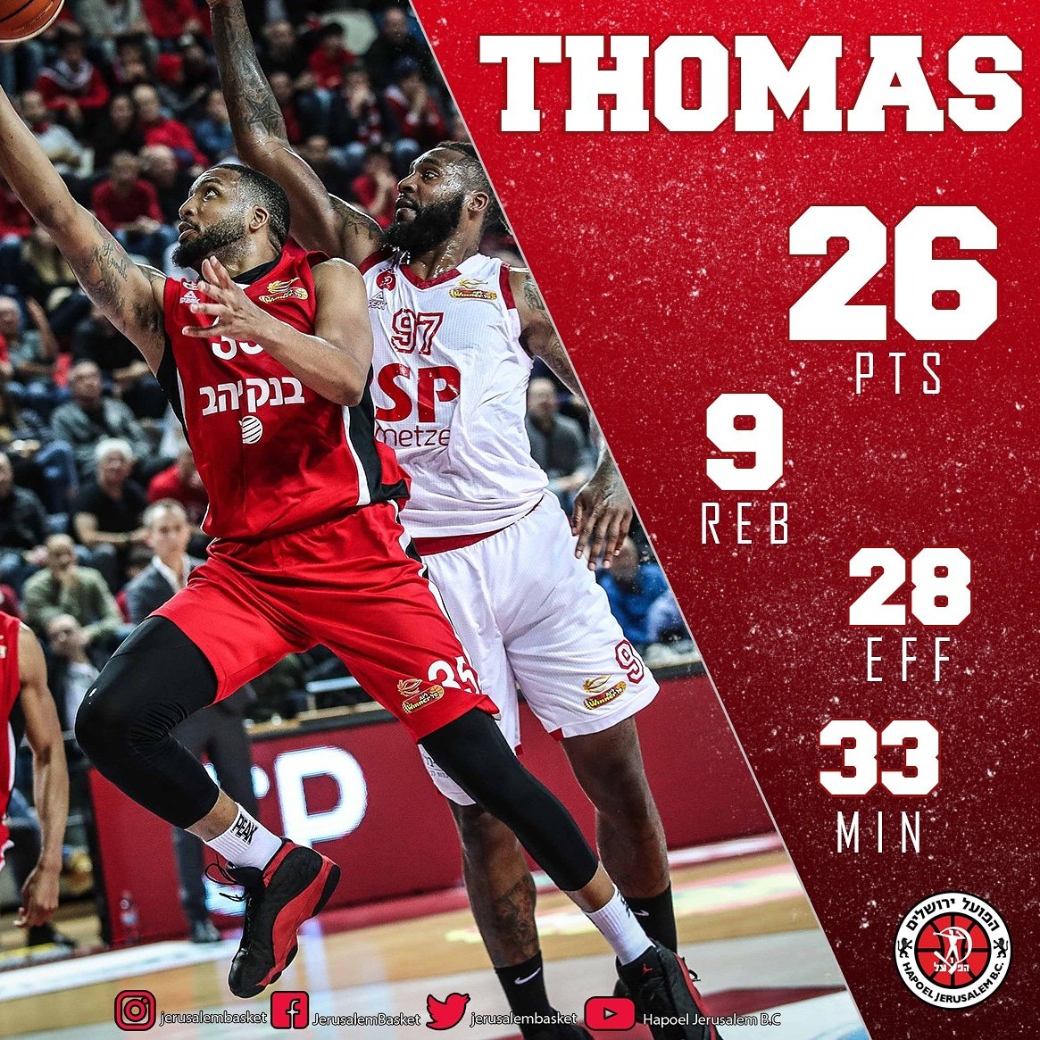 HapoelJerusalem's tweet photo. Good morning @taethomas35 💪 https://t.co/7ZS3MnWqCX