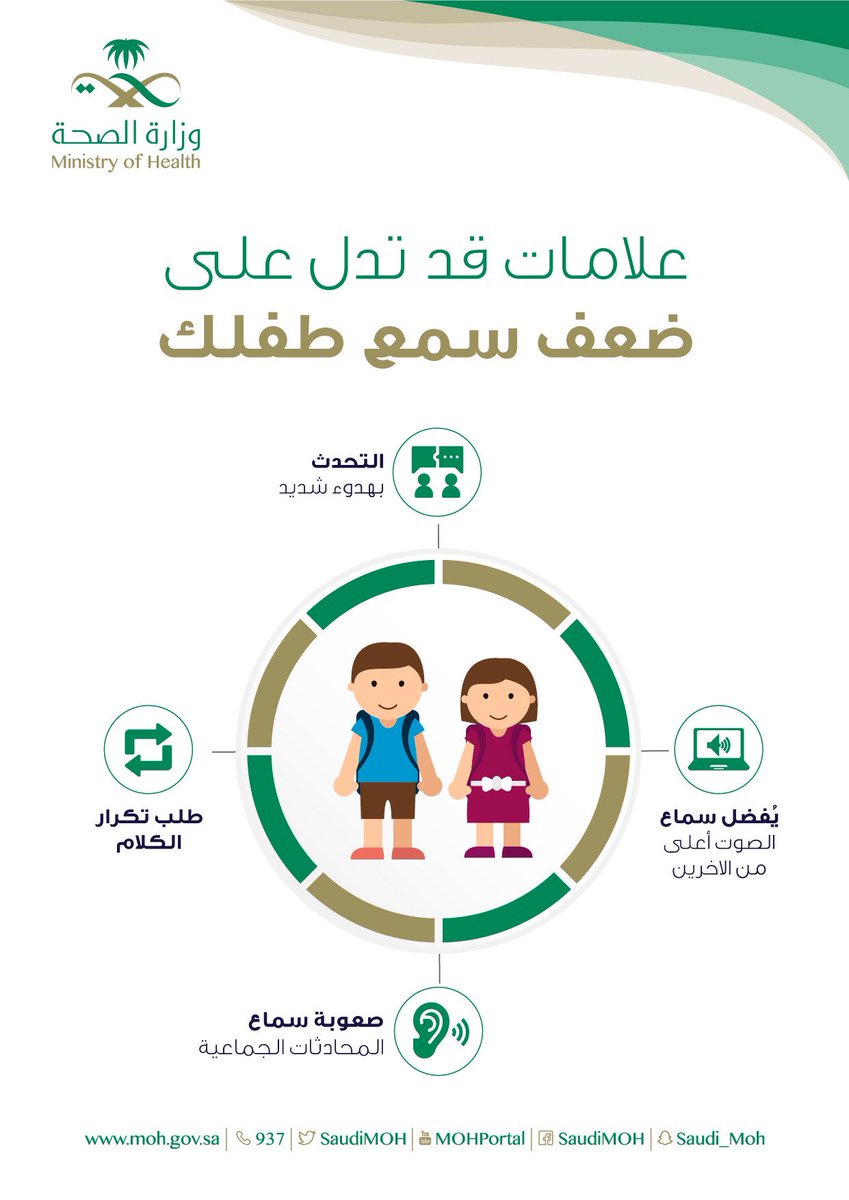 مركز تقييم السمع الطبي في بريدة Hearingcare4 Twitter