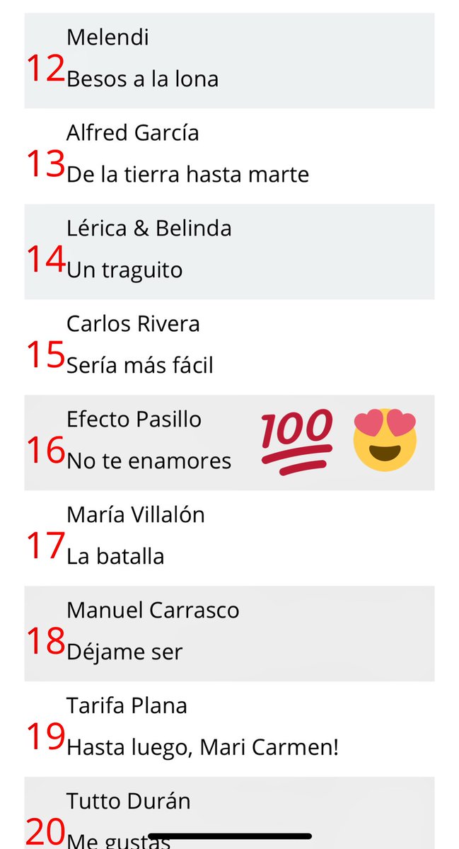¡¡ Esta semana en el 16 del top 50 de <a href="/canalfiesta/">Canal Fiesta Radio</a> !! Gracias amigos, qué bueno estar de regreso por aquí con nuestro single #NoTeEnamores ¡Un abrazo grande <a href="/dominguezja/">José A. Domínguez</a> esperamos verte pronto ! #N1canalfiesta9