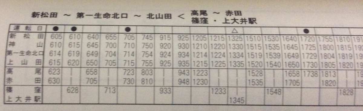 のりあいアーカイブス Twitterren 過去にこんなコースで 乗りバスが可能でした 乗っておけばよかった 新松田 富士急バス 高尾 神奈中バス 二宮 神奈川県のバス時刻表ライブラリー P153 富士急行バス時刻表 神奈川県内路線 19年4月