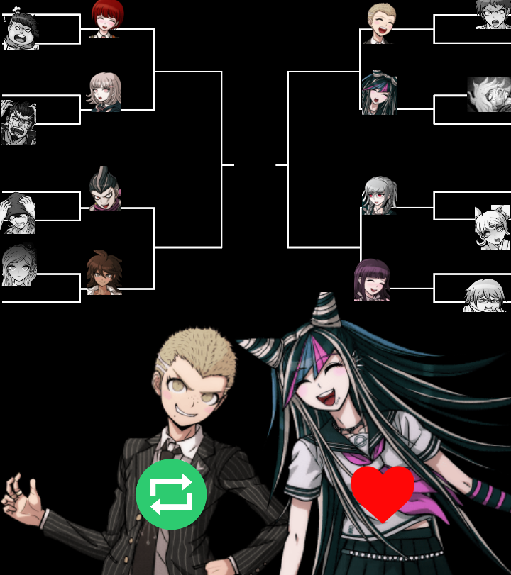 The third match consists of:
Fuyuhiko Kuzuryu- The Ultimate Yakuza 
vs.
Ibuki Mioda- The Ultimate Musician