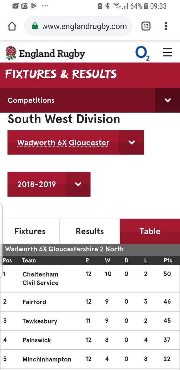 Cheltenham CS RFC tweet media