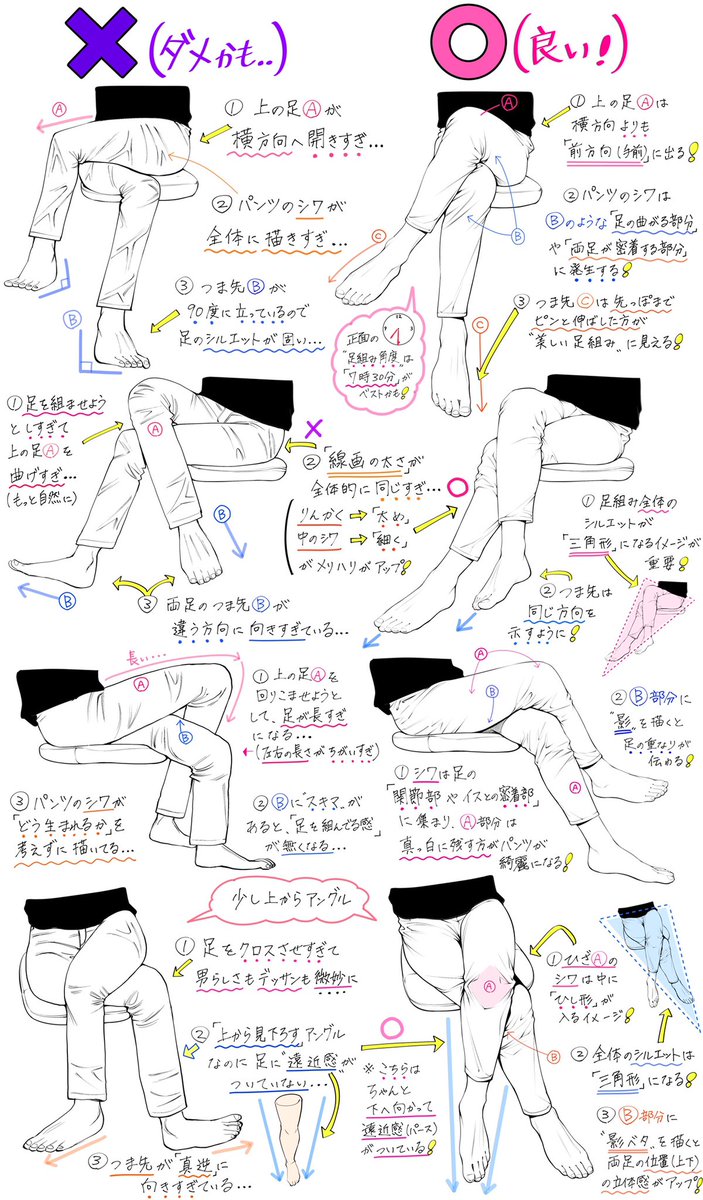 吉村拓也 イラスト講座 新作 足組みポーズの描き方 足の組み方 男性 女性 が 上達するための ダメなこと と 良いこと 足が描けない人は試してね