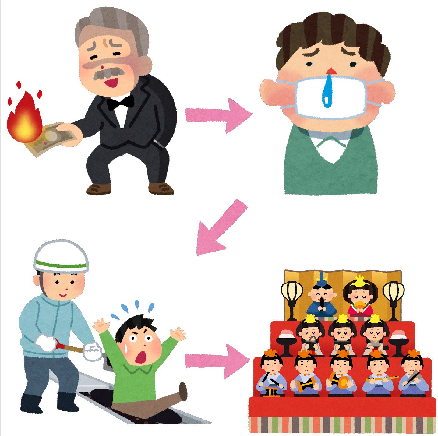 まいチクをいらすとやで再現 再現難易度 使ったイラスト 6枚 矢印のイラスト 右 成金のイラスト 風邪 インフルエンザのイラスト マスクと鼻水の男性 側溝清掃 どぶさらいのイラスト 落とし穴に落ちる人のイラスト ひな壇に飾られ まいチクをいらすとやで再現 再現難易度 使ったイラスト 6枚 矢印のイラスト 右 成金のイラスト 風邪 インフルエンザのイラスト マスクと鼻水の男性 側溝清掃 どぶさらいのイラスト 落とし穴に落ちる人のイラスト ひな壇に飾られ