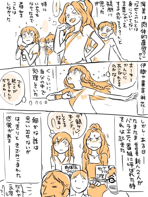 ミリオン理解キャンペーンその5・千鶴、海美 (捏造多め)
