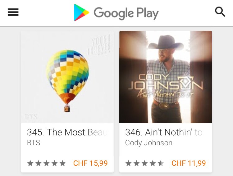 Google Play Album Charts