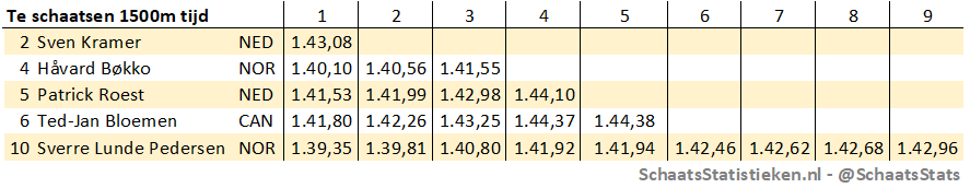 D0uus1OX4AUhbeu.png:large