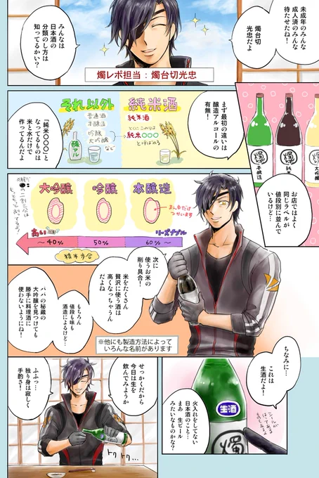 2016年に発行された食×燭アンソロジー『燭レポ!』さんに寄稿させていただいた燭台切+日本酒の漫画です。TLで日本酒の銘柄はオススメしやすいけど醸造方法について説明するの難しいよね～みたいな話題があって、そういえば前にそういう漫画描いたことあるな～と思い出して再録させていただきました。 