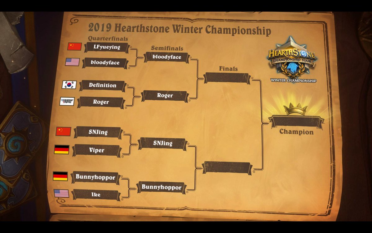 borodasla's tweet photo. Небольшое уточнение по матчам Hearthstone #HCTWinter на сегодня. 

-Сначала 2 полуфинала
-Матчи за выход на чемпионат мира
-Финал

О тайбрекерах.Из-за того, что Банни и Блади уже прошли на ЧМ, по результатам 5-8 мест назначают допы, но у них игрок (Вайпер),что уже также вышел /1 https://t.co/FR94BhhUKn