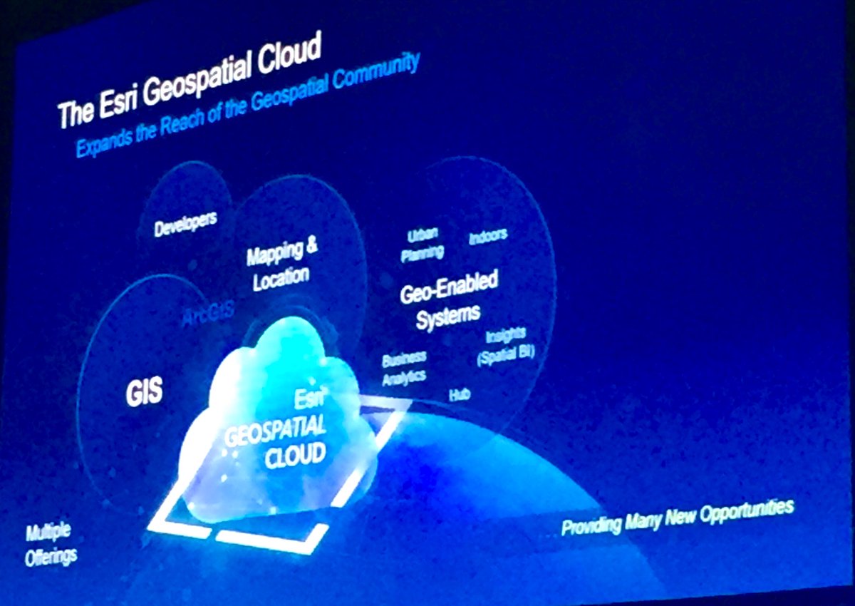 GIS_Advocate's tweet photo. Do you know the #Esri Geospatial Cloud? Of course you do...thousands of #governments use it everyday. #esriepc #gis https://t.co/xTINyrMpFF