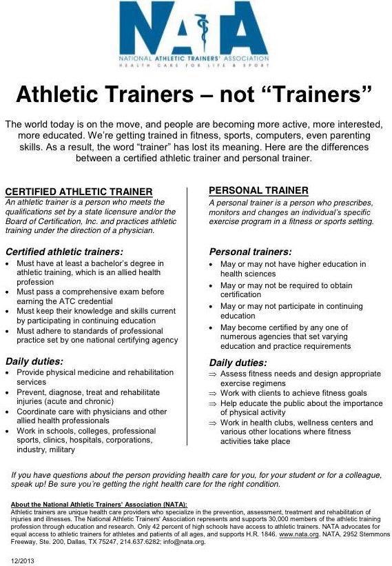 WSPA Athletic Training tweet media