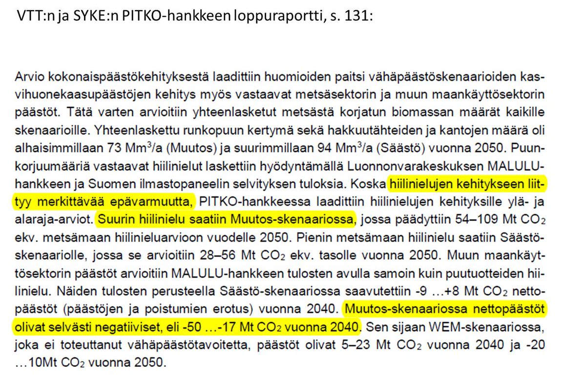 Sampo Soimakallio (@ssoimakallio) on Twitter photo Mihin <a href="/LukeFinland/">Luonnonvarakeskus</a>, <a href="/SYKEinfo/">Suomen ympäristökeskus</a>, <a href="/VTTFinland/">VTT</a> -tutkimuksiin pääministeri <a href="/juhasipila/">Juha Sipilä</a> viittaa? Ainakaan juuri julkaistuissa MALULU- ja PITKO-hankkeen loppuraporteissa ei sanota, että 80 Mm3 hakkuutaso olisi kestävän kehityksen mukainen. yle.fi/uutiset/3-1067… Mihin <a href="/LukeFinland/">Luonnonvarakeskus</a>, <a href="/SYKEinfo/">Suomen ympäristökeskus</a>, <a href="/VTTFinland/">VTT</a> -tutkimuksiin pääministeri <a href="/juhasipila/">Juha Sipilä</a> viittaa? Ainakaan juuri julkaistuissa MALULU- ja PITKO-hankkeen loppuraporteissa ei sanota, että 80 Mm3 hakkuutaso olisi kestävän kehityksen mukainen. yle.fi/uutiset/3-1067…