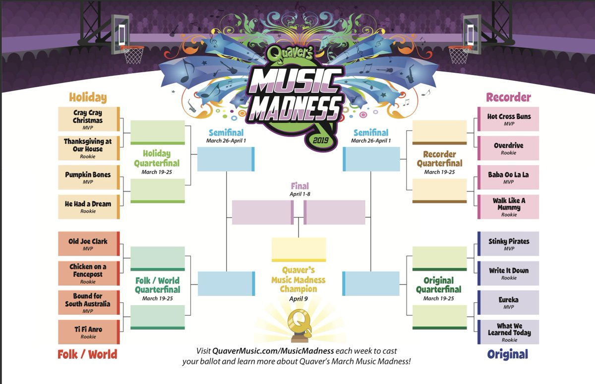 I'm sure you have heard of March Madness, but have you heard of Music Madness? Throughout the month of March students will be learning about different musical genres, analyzing songs and voting for their favorites!  #HESSoars