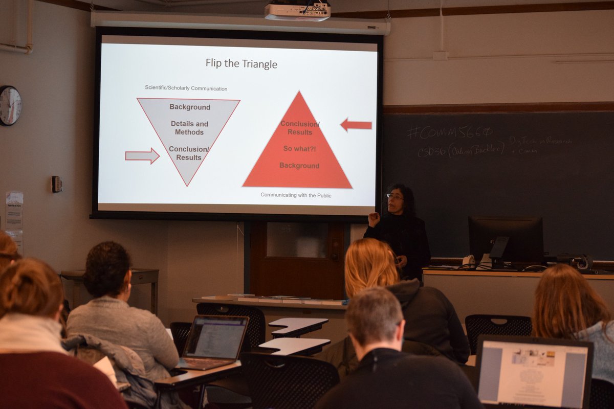 CUGradCareers's tweet photo. Developing your research message triangle: what's the problem? why should your audience care, what's the benefit to them? what do you want your reader to do, feel, think as a result? Thanks, @LindaGlaser1 for your help at #COMM5660 #scicomm #PhD improving #Career skills https://t.co/KZk54i6JoL