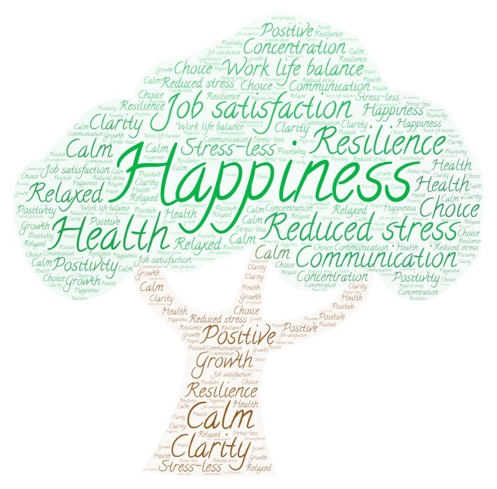 News Article waystoflourish.com/2019/03/03/new…