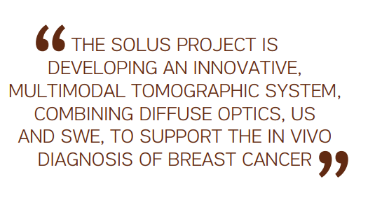 ehealthmgmt's tweet photo. The #SOLUSProject will substantially improve #BreastCancer diagnosis, leading to reduction in unnecessary #biopsies &amp; decreasing the economic burden on #HealthcareSystems. https://t.co/8r0s9QyQeX https://t.co/YQ1R80Q3mm