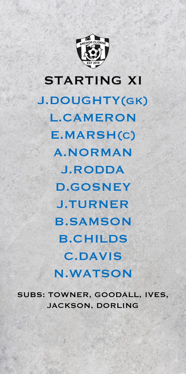 FT| BB SPORTS FC 1-1 ANCHOR. 

⚽️GOAL: NORMAN (Penalty) 
🏅MOTM: CHILDS

Anchor unlucky not to walk away with all 3 points after a battling performance throughout but missed chances costly today including a penalty miss. Good point away at a strong team. #UTA