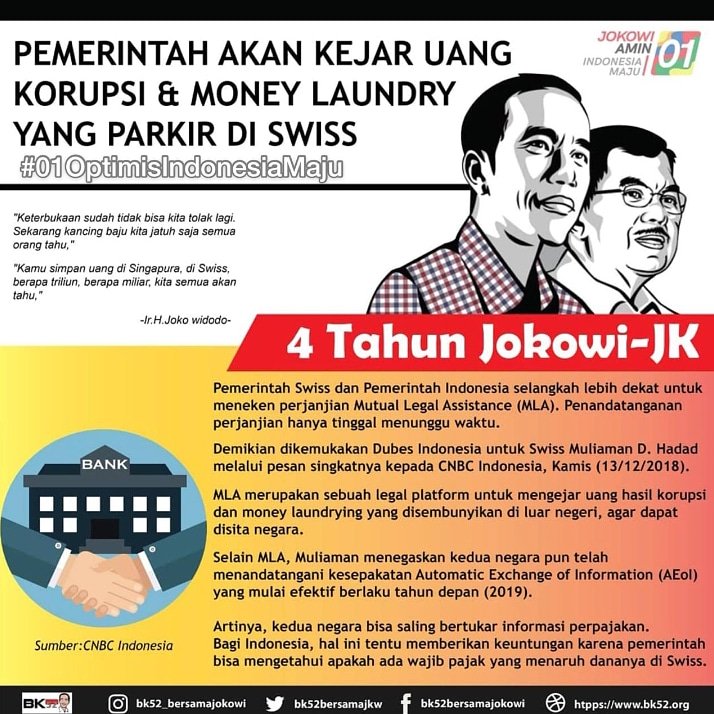 #01IndonesiaMaju