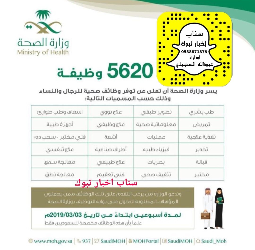شبكة تبوك الاعلامية سناب اخبار تبوك A Twitter ٥٦٢٠ وظيفة توفرها وزارة الصحة للجنسين سناب اخبار تبوك اليوم العالمي للدفاع المدني