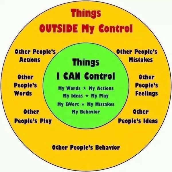 mjjohnson1216's tweet photo. A2. Great article to bookmark about overcoming us vs them thinking. First thing to do - Take responsibility for what you can control //www.fastcompany.com/3025378/overcoming-us-vs-them-challenges #HackLearning https://t.co/zqsMWkhNYA
