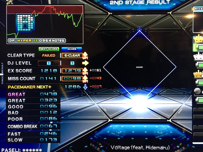 Itsumiさん がハッシュタグ Beatmania をつけたツイート一覧 9 Whotwi グラフィカルtwitter分析 Itsumiさん がハッシュタグ Beatmania をつけたツイート一覧 9 Whotwi グラフィカルtwitter分析