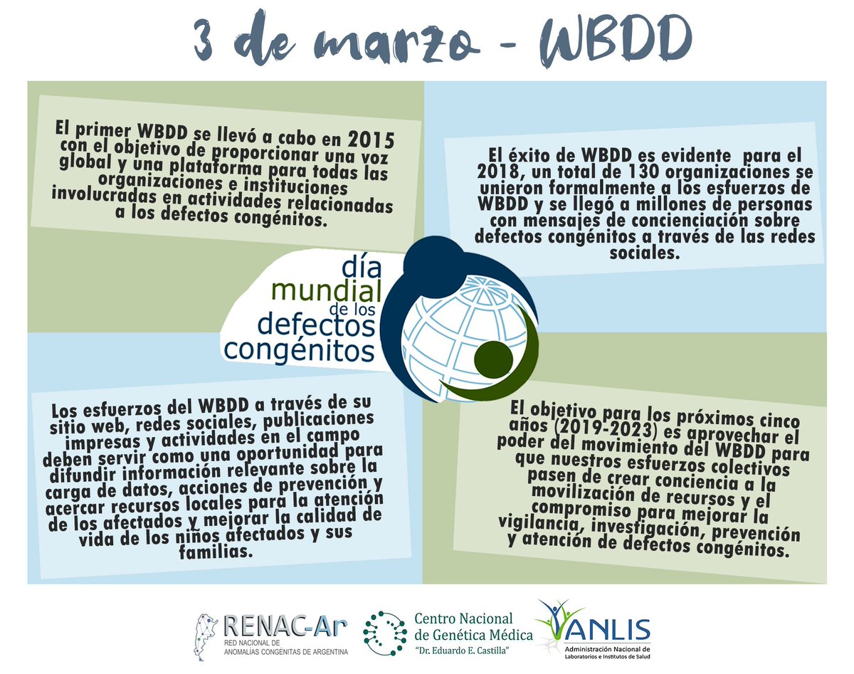 PrevencionDeAC's tweet photo. ¡Llegó el día! ¡Sumate, hagamos ruido y que el Día Mundial de los Defectos Congénitos llegue a tod@s!
World Birth Defects Day #worldbirthdefectsday #manybirthdefects1voice #diamundialdelosdefectoscongenitos https://t.co/pX0mF9xBzS