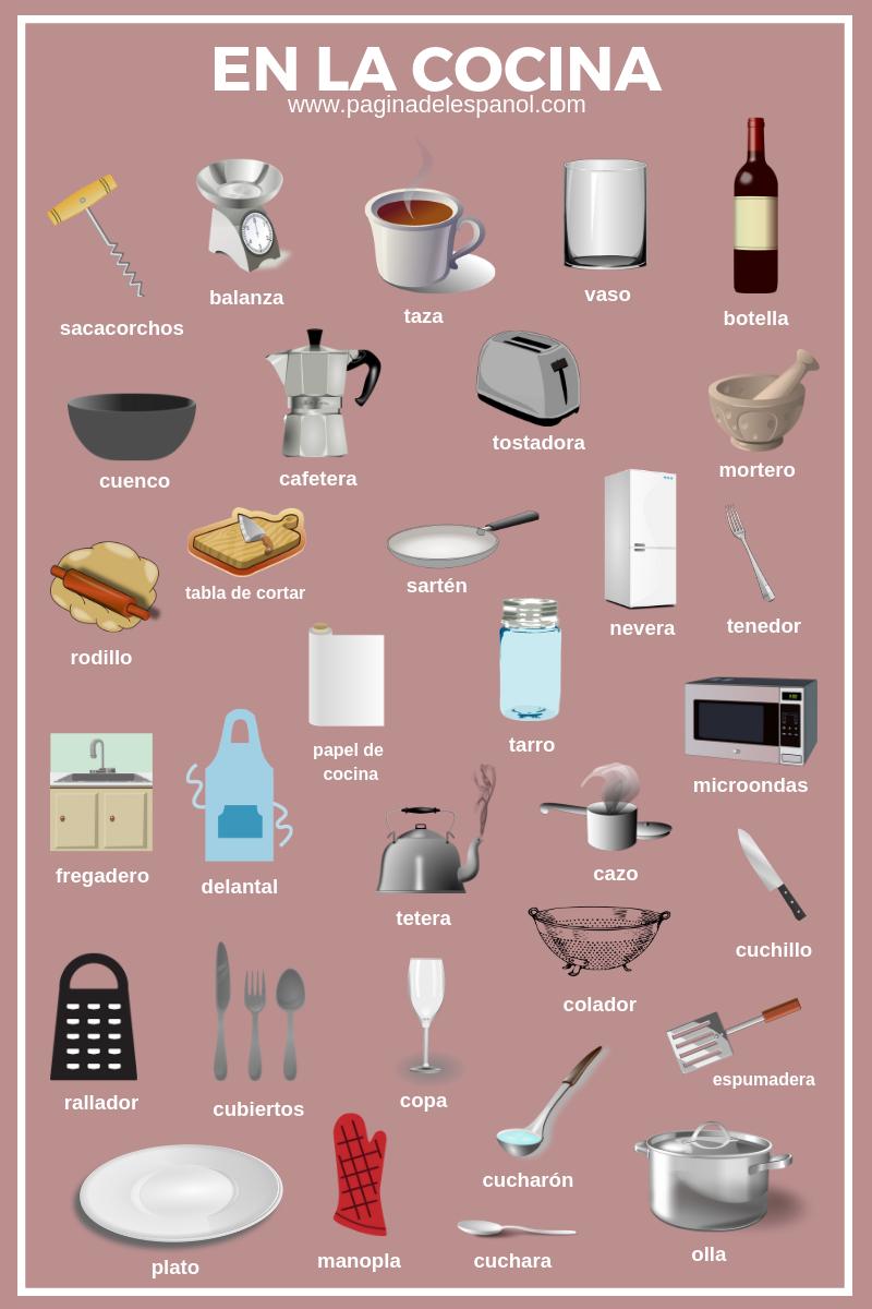 Página del español on X: Algunos objetos que puedes encontrar en la cocina:   / X