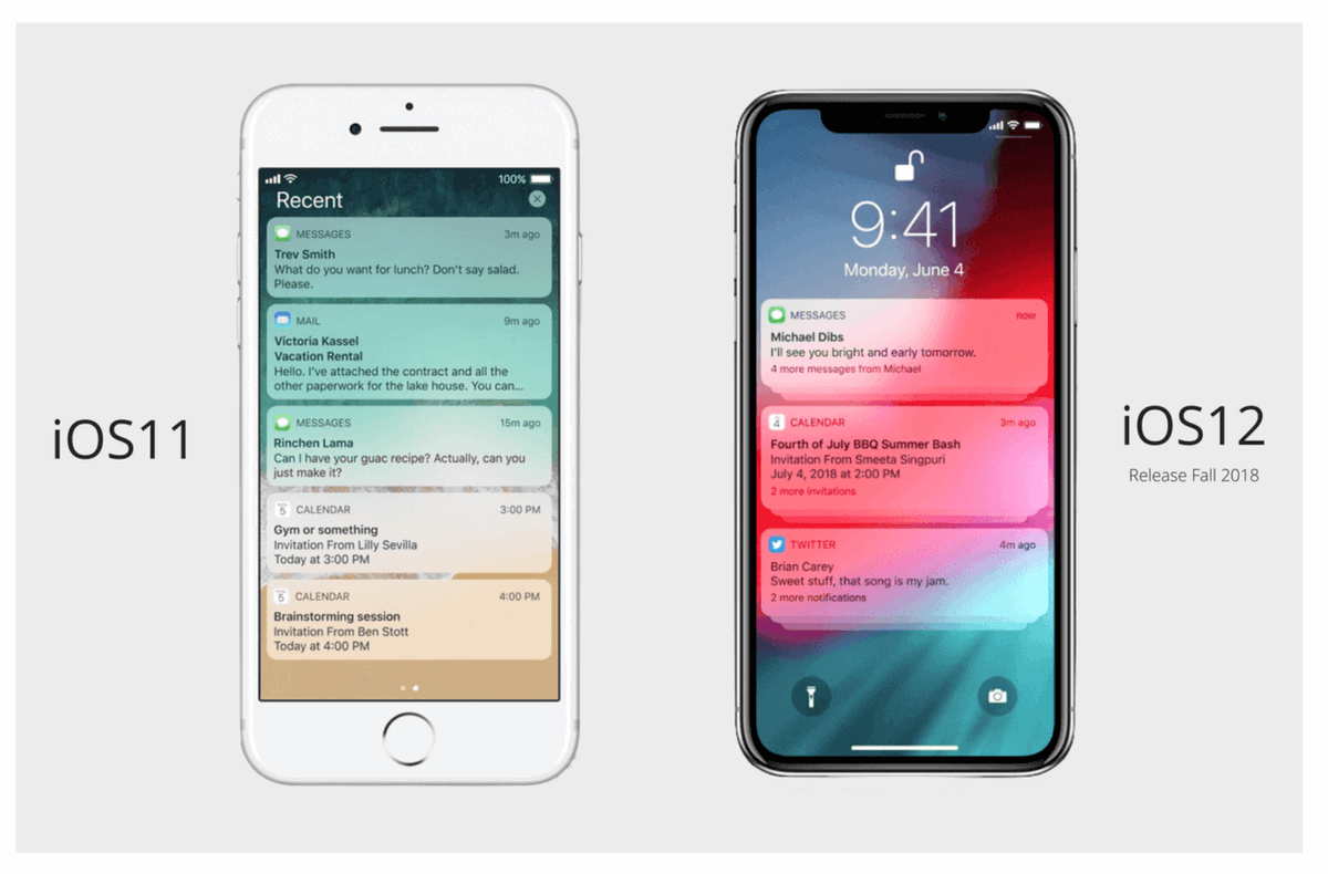 Ios notification. Айфон иос 12. экран ios 12. уведомление ios. push уведомления iphone.
