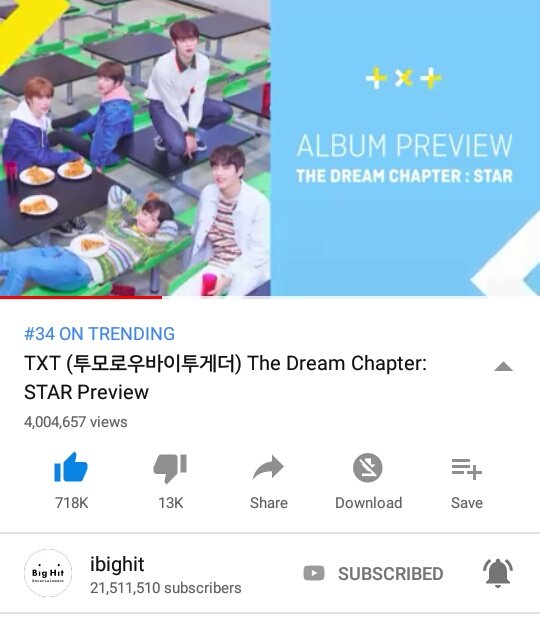 Txt Youtubes Tweet The Dream Chapter Star Preview Has