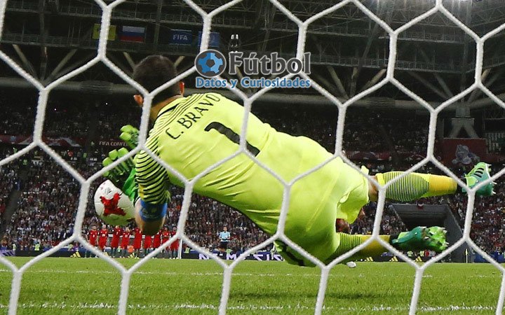 Ya no habrá rebote en los penales dlvr.it/R04PGy
