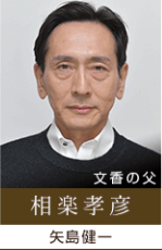 矢島健一の目の色が薄い理由を徹底検証 若い頃から現在の画像から判明したこととは 芸能人の なワダイ