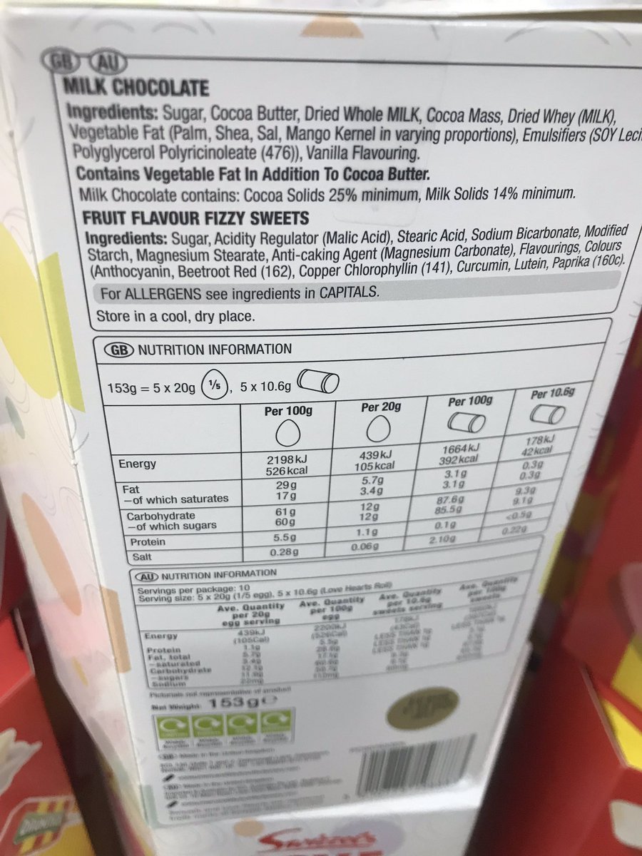 lindseymc2103's tweet photo. @SwizzelsMatlow Please can you let me know these Easter Eggs Are nut free? I can’t see a “may contain nuts” warning on them https://t.co/NGWpwQAMyE